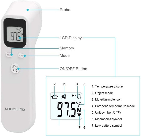 Digital Infrared Thermometer